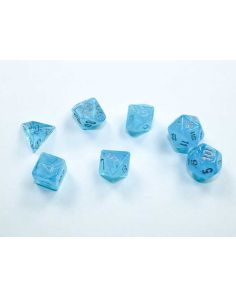 Luminary Mini-hedral Sky/silver 7-Die set