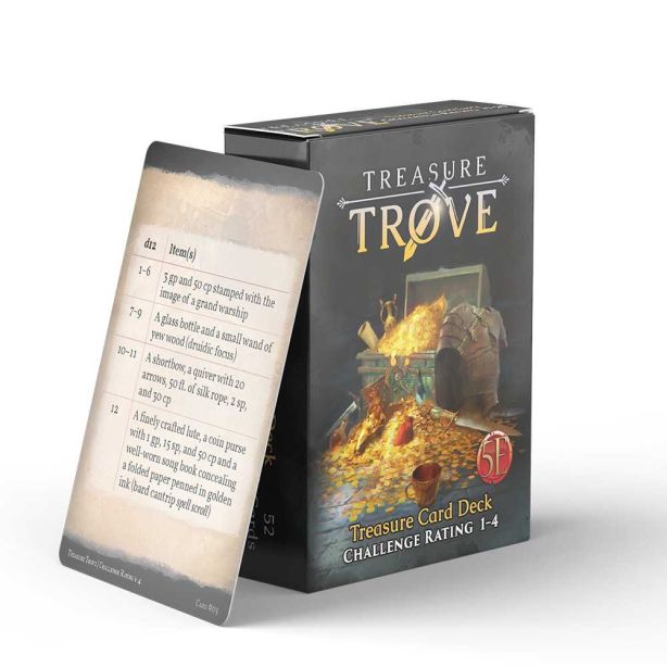 Treasure Trove: Challenge Rating 1-4