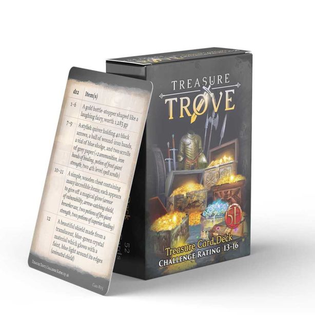 Treasure Trove: Challenge Rating 13-16